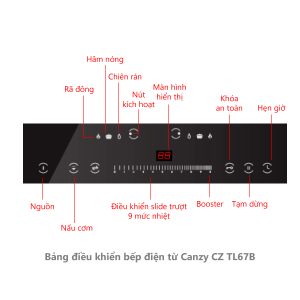 Canzy CZ TL67B 3