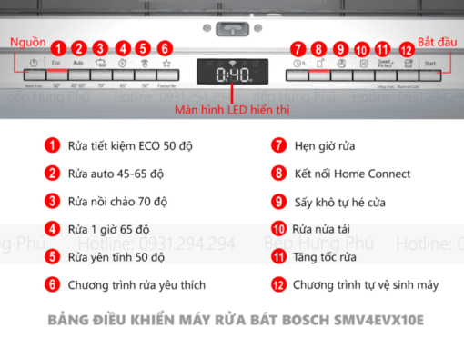 Máy rửa bát âm toàn phần Bosch SMV4EVX10E