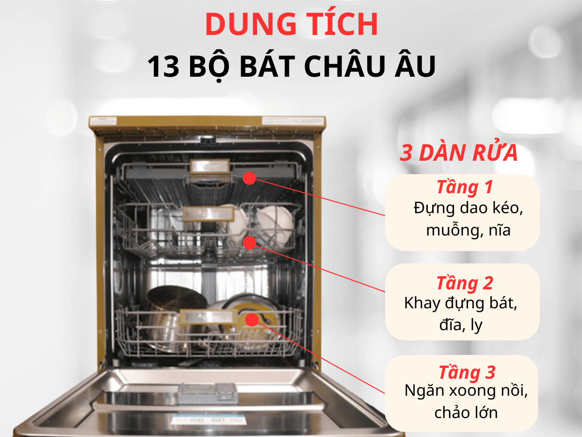 3 dàn rửa, dung tích 13 bộ đồ ăn châu Âu