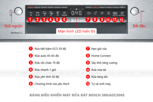 SMU6ZCS00E 5 1