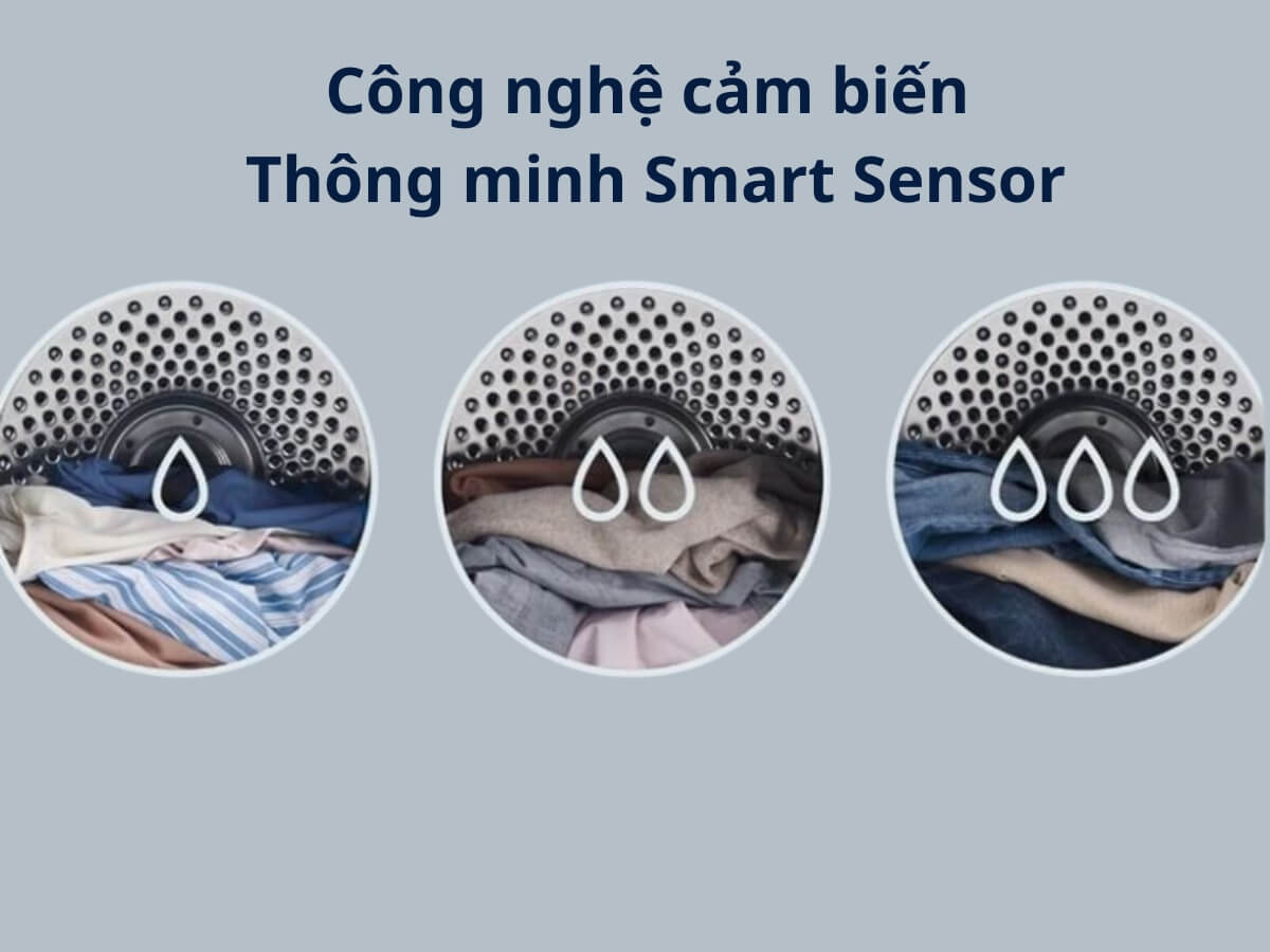 Công nghệ cảm biến thông minh Smart Sensor