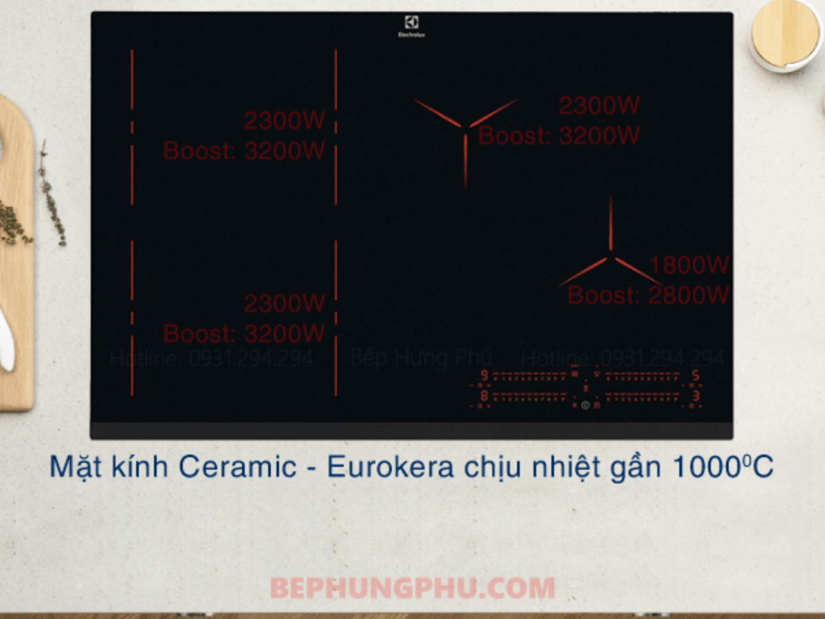 Bếp Từ Electrolux EIP8546