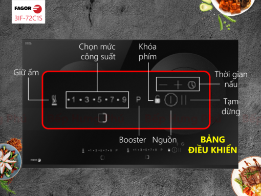 bep-tu-fagor-3if-72c1s-6