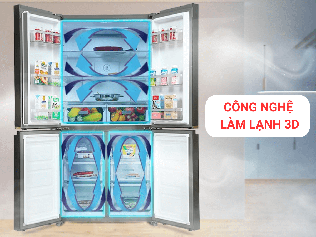 Công nghệ làm lạnh 3D