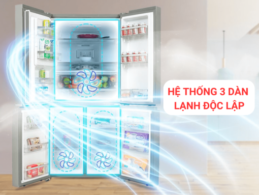 Hệ thống 3 dàn lạnh độc lập