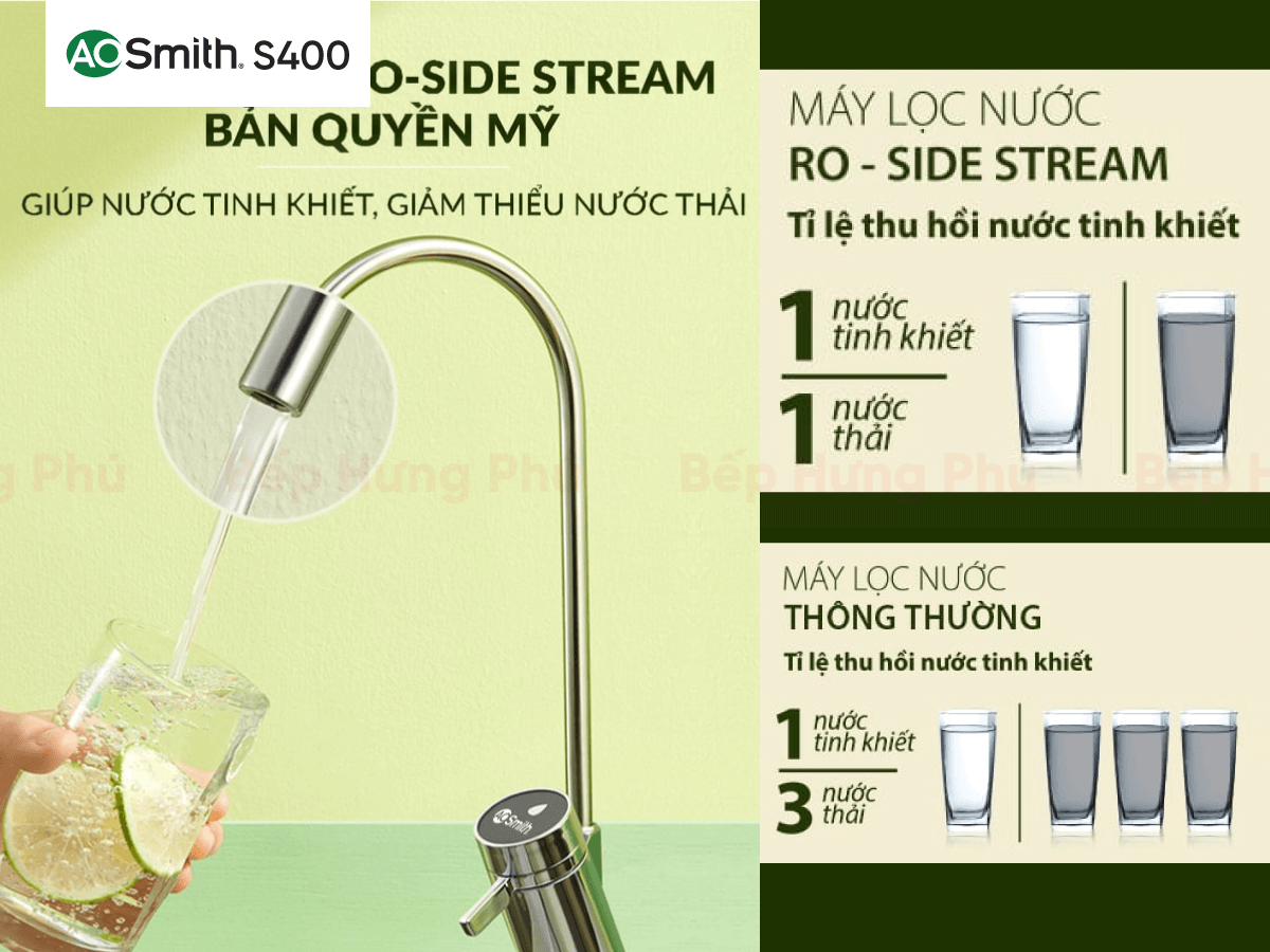 Máy Lọc Nước AO SMITH S400