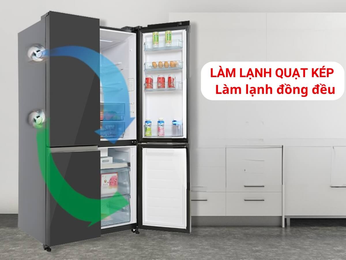 Công nghệ làm lạnh quạt kép