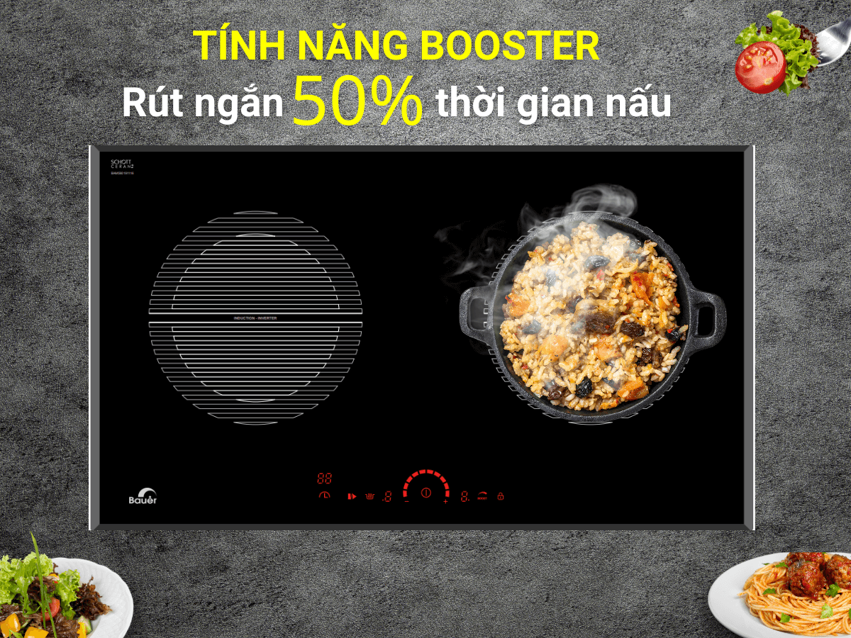 Bếp từ Bauer BE 58GTC