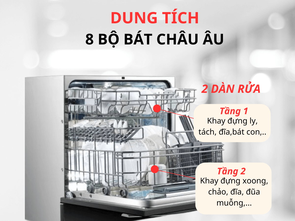 Máy rửa bát Bauer BW 2680F (Đen)