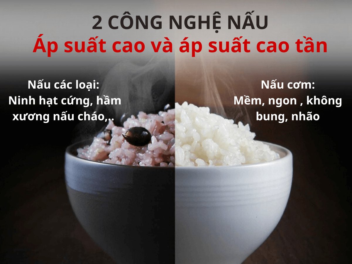 Công nghệ nấu áp suất