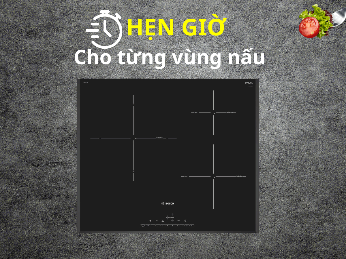 Bếp từ Bosch PIJ651FC1E
