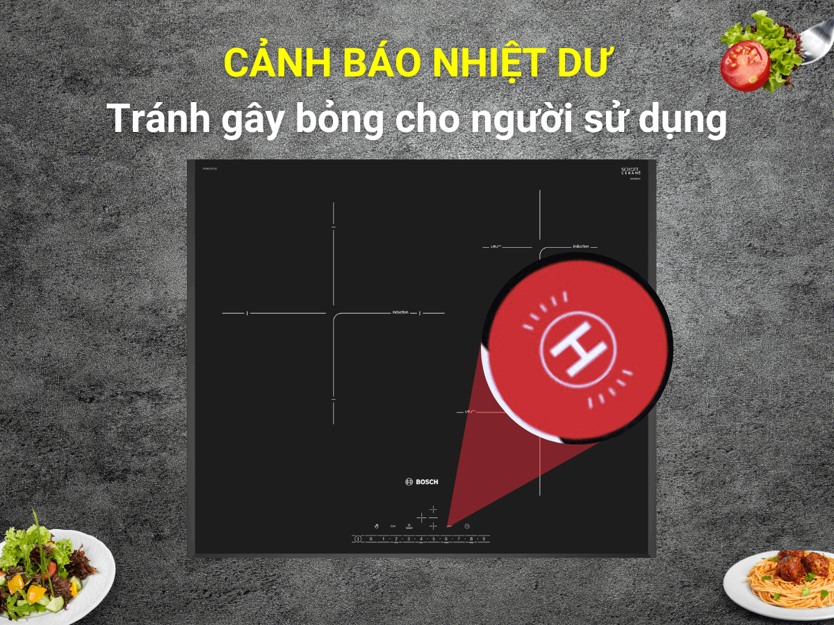 Bếp từ Bosch PIJ651FC1E
