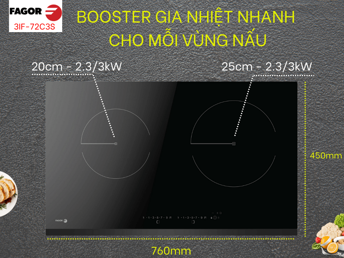 Bếp từ Fagor 3IF-72C3S