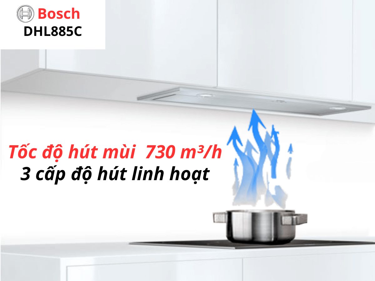 Máy hút mùi Bosch DHL885C