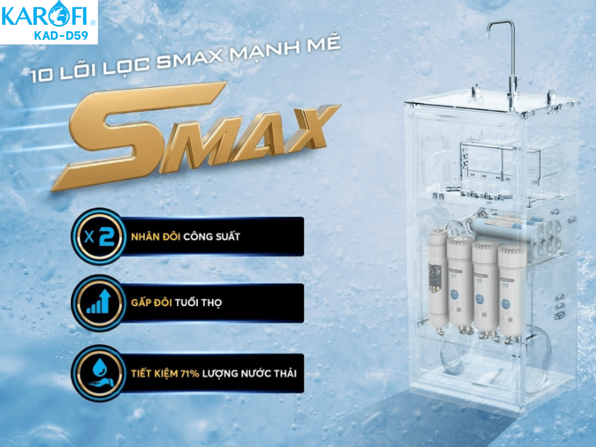 Máy lọc nước Karofi KAD-D59