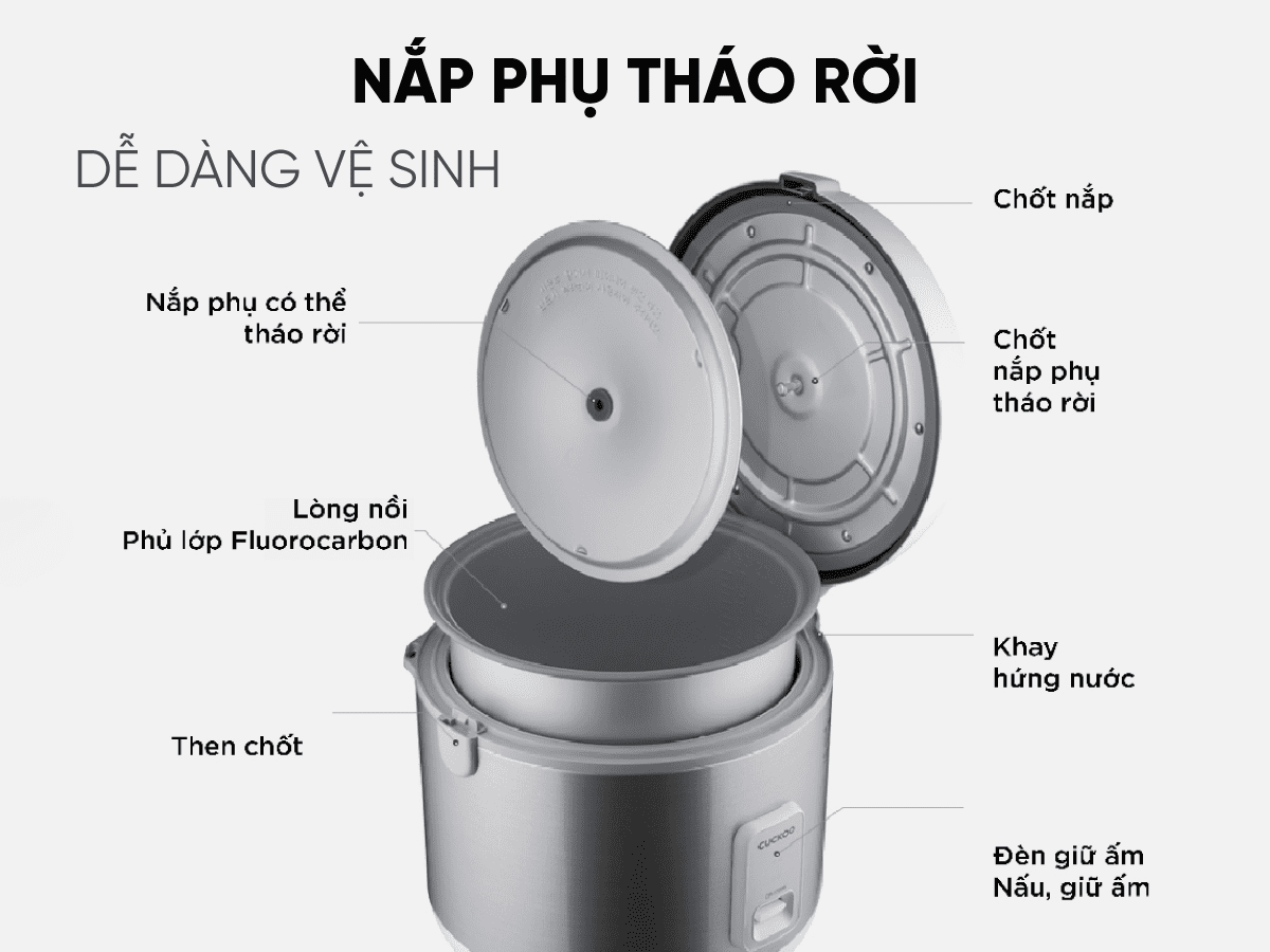 Nồi cơm điện cơ Cuckoo CR-1420