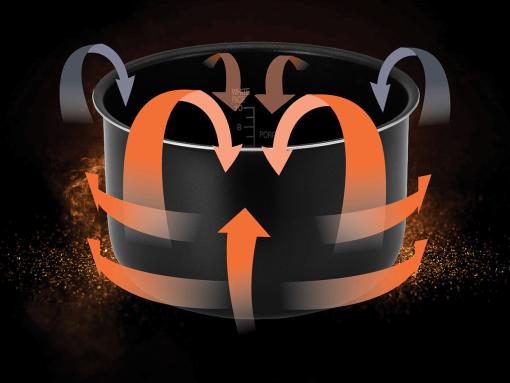 Lòng nồi chất liệu cao cấp, chống dính hoàn hảo