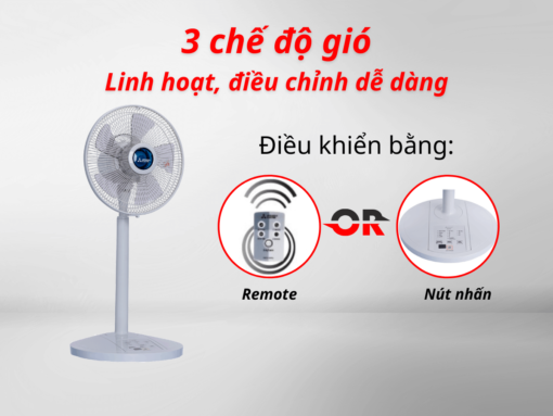 Quạt đứng Mitsubishi R12-HRA