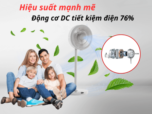 Quạt đứng Mitsubishi R30A-DV