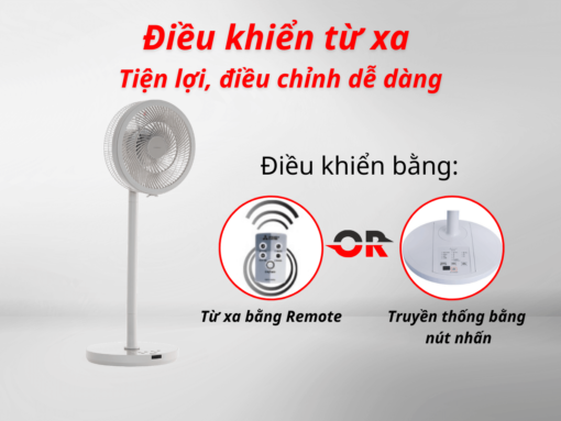 Quạt đứng Mitsubishi R30A-DV