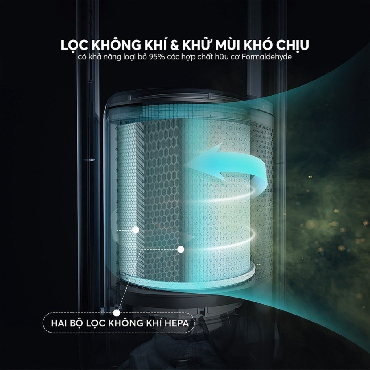 Công nghệ lọc không khí hiện đại, hiệu quả tối ưu
