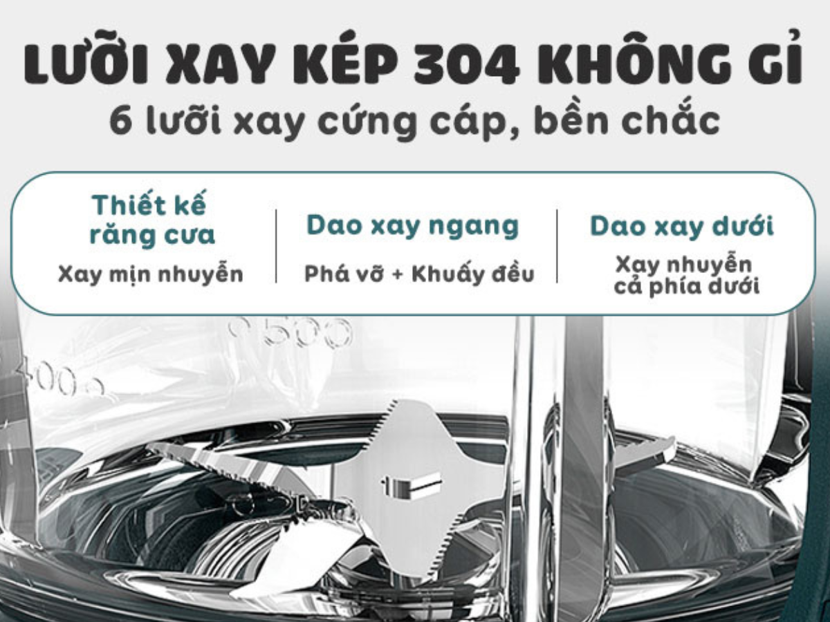 Lưỡi xay kép chất liệu Inox 304 không gỉ