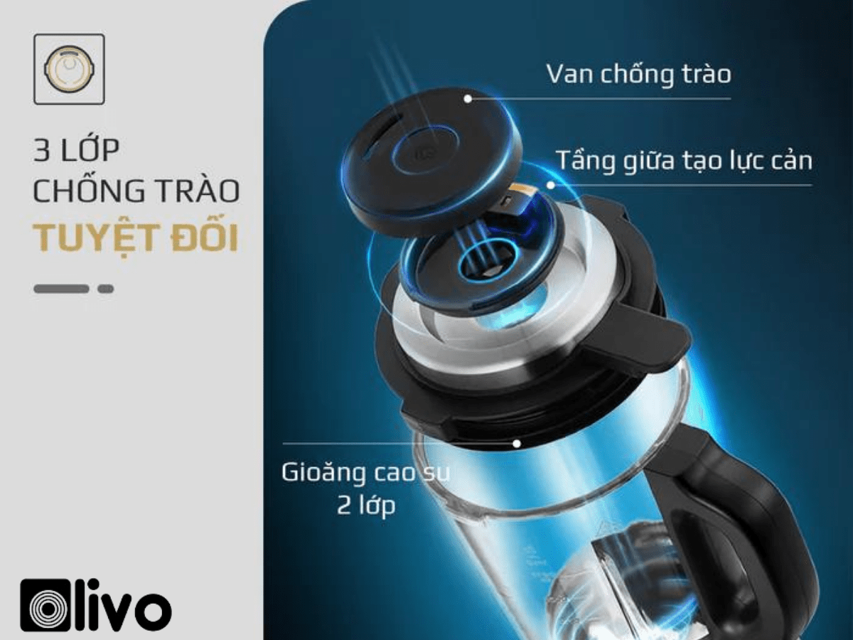 Máy làm sữa hạt Olivo CB20