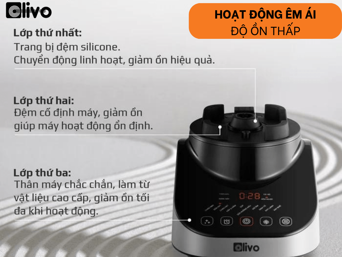 Máy làm sữa hạt Olivo CB20