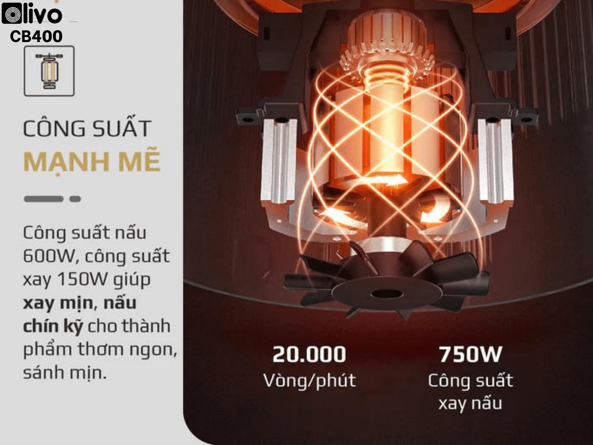 Máy làm sữa hạt Olivo CB400