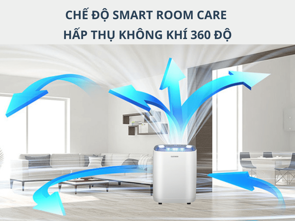 Máy lọc không khí Cuckoo AC-12X20FW(I)