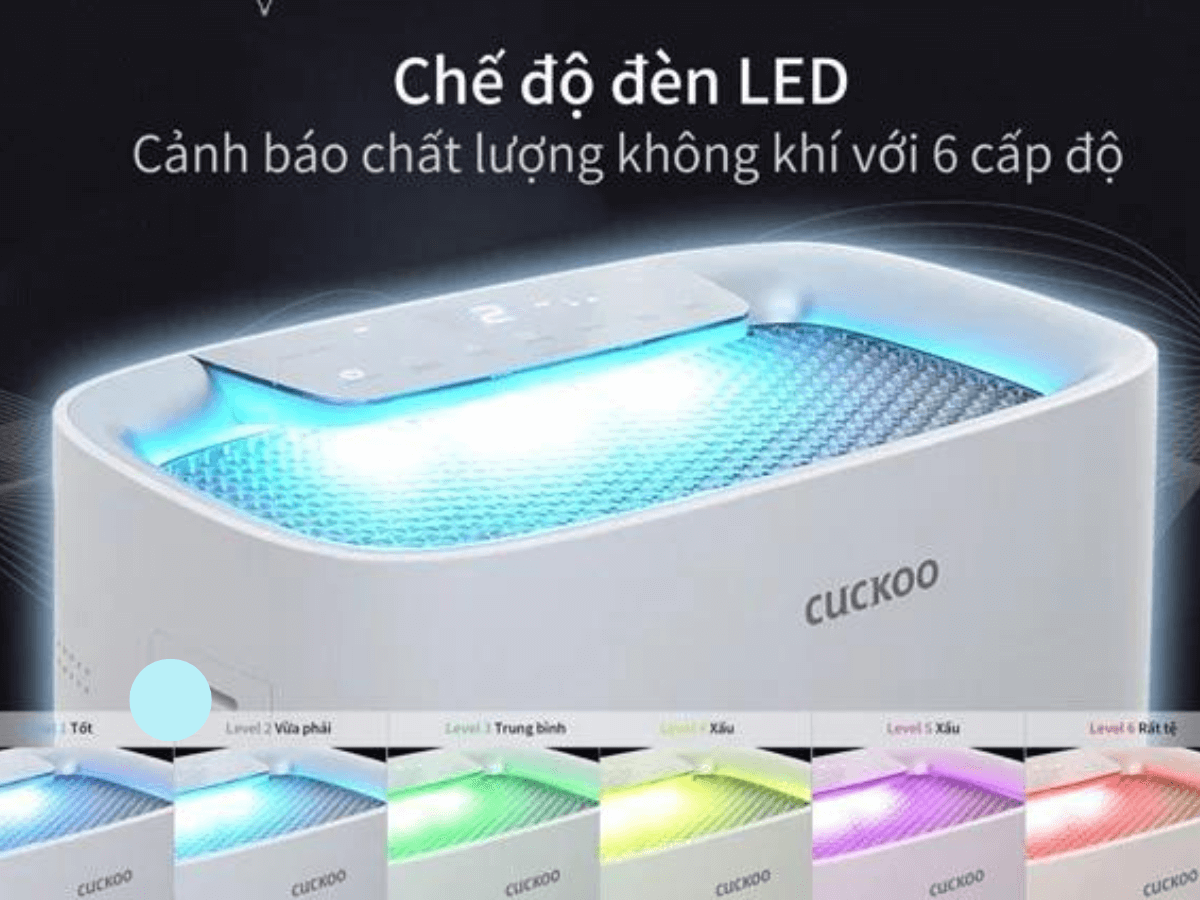 Máy lọc không khí Cuckoo AC-12X20FW(I)