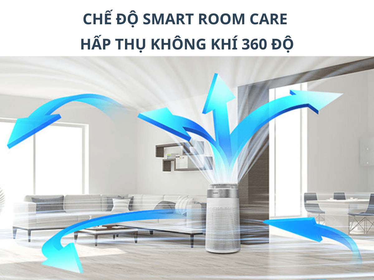 Máy lọc không khí Cuckoo AC-25W10FWH(S)