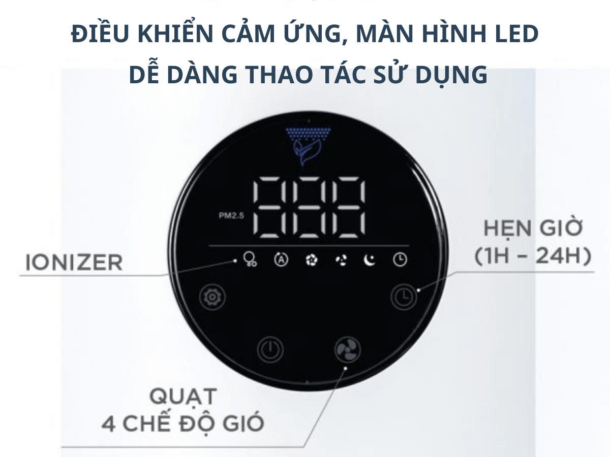 Máy lọc không khí Cuckoo CAC-AF1110FW-WHCKV