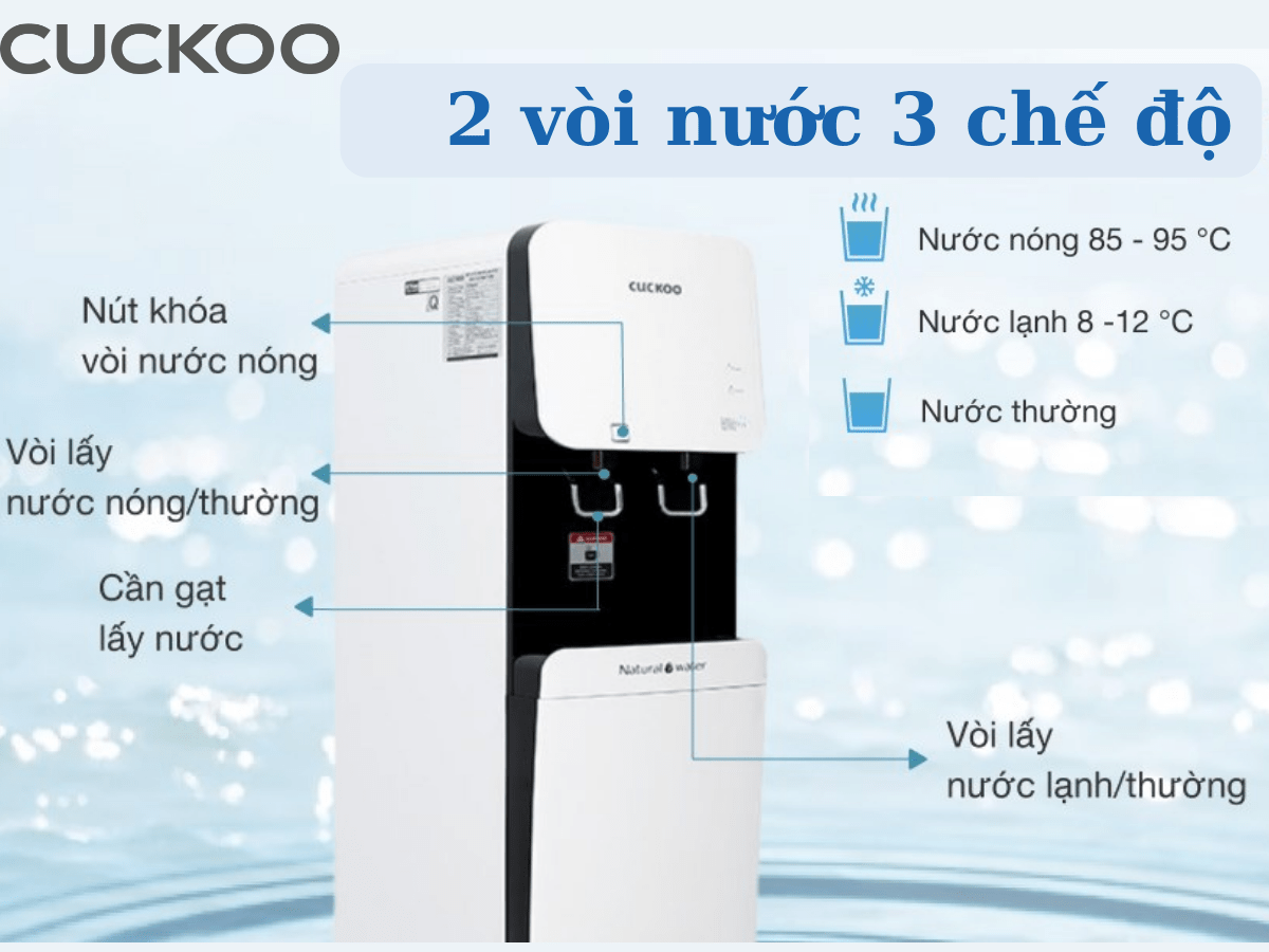 Máy lọc nước Cuckoo CP-FRP601SW