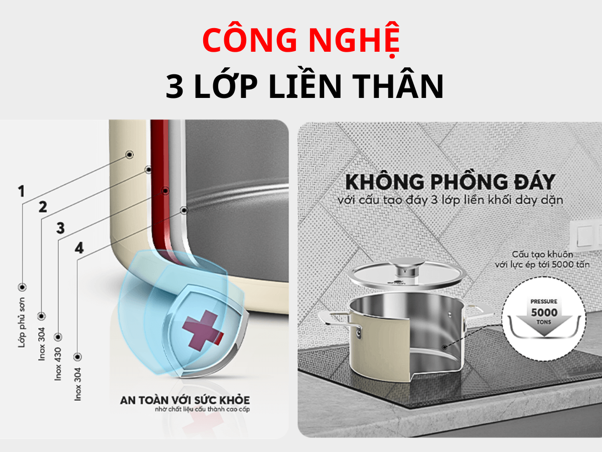 Công nghệ 3 lớp liền thân
