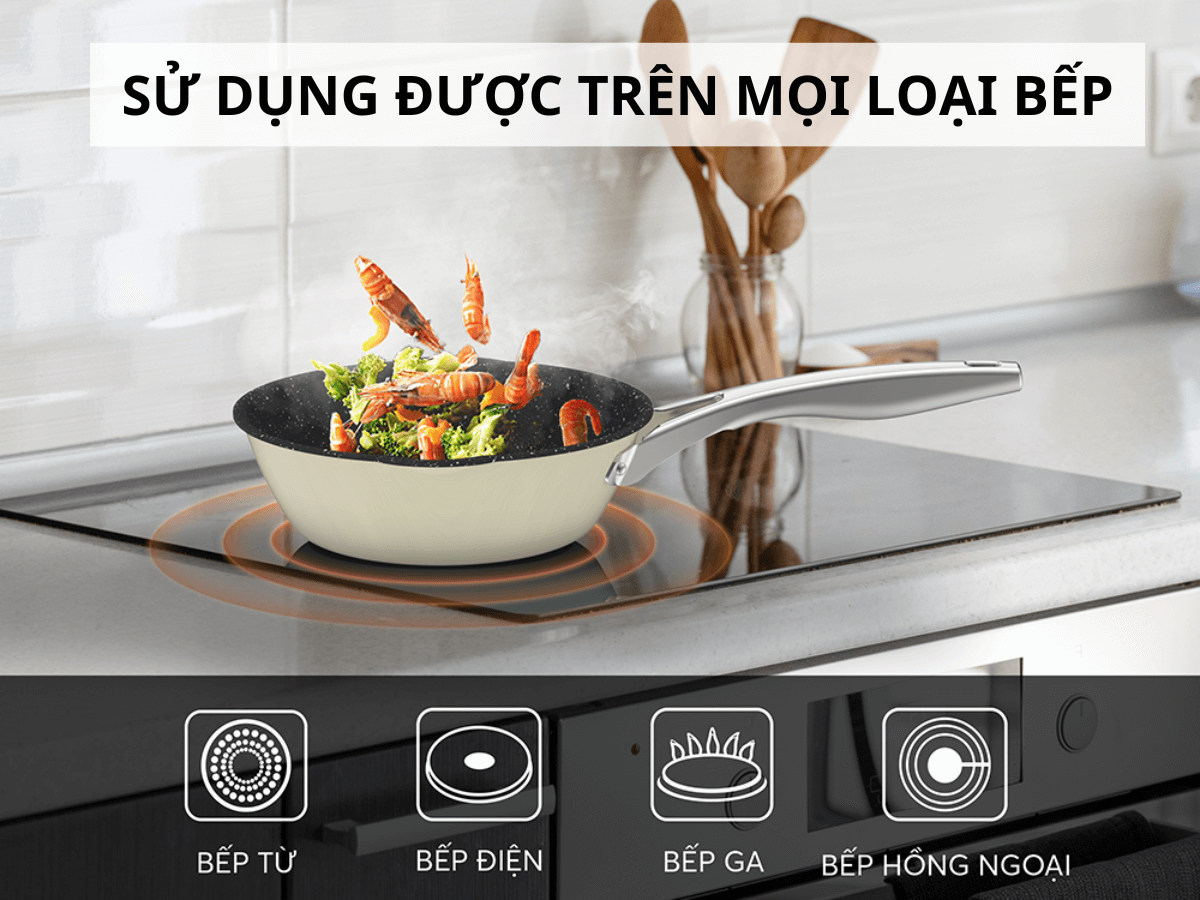 Sử dụng được trên mọi loại bếp