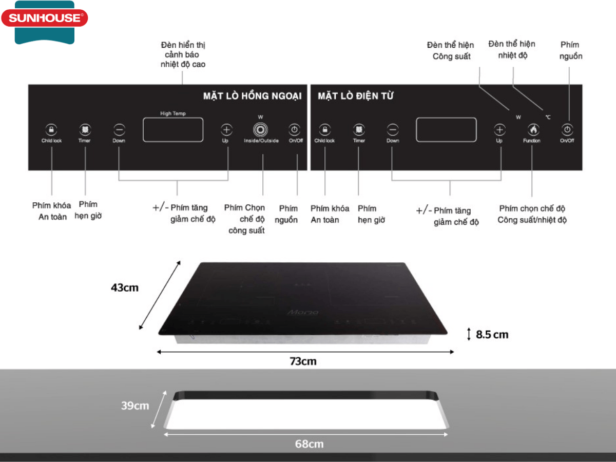 Bếp điện từ Sunhouse Mama MMB9100VN