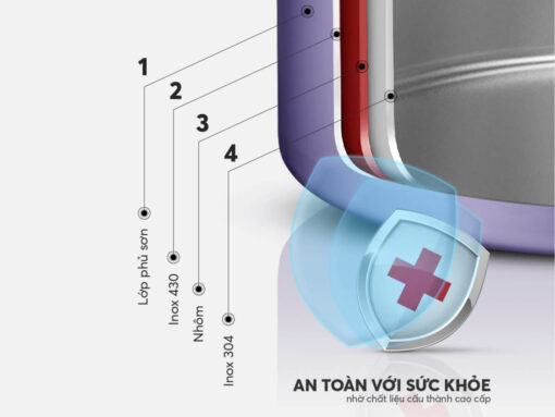 bộ nồi elmich hera el-8190