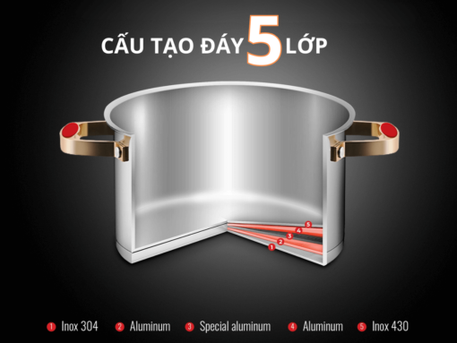 Bộ nồi Elmich Red Velvet EL-3988