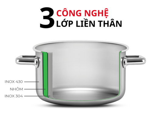 bộ nồi elmich trimax eco el-8001