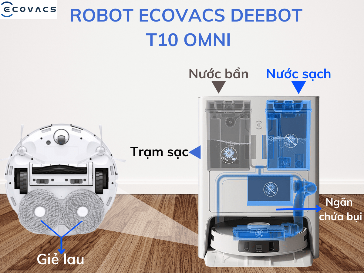 Robot Ecovacs Deebot T10 Omni
