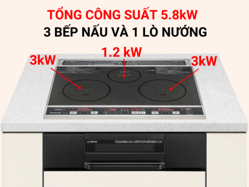 Bếp điện từ Panasonic KZ-G32AK