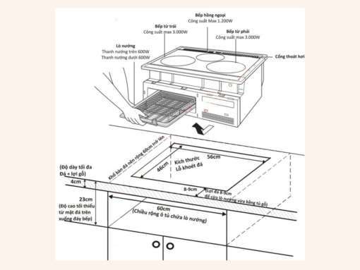 Bếp điện từ Panasonic KZ-G32AK