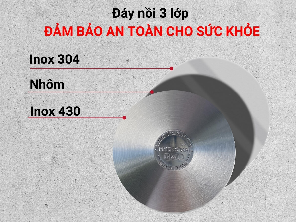 bộ nồi fivestar fpb4012 4 món