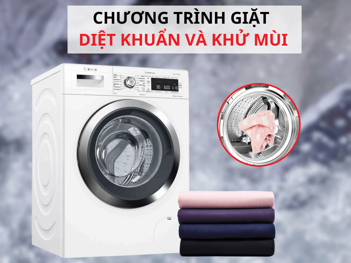 Máy giặt Bosch WAW32640EU