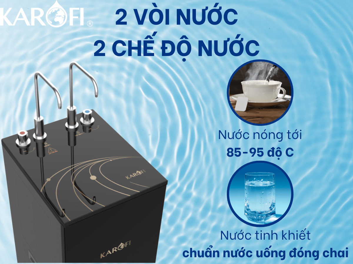 Máy lọc nước Karofi KAH-D15