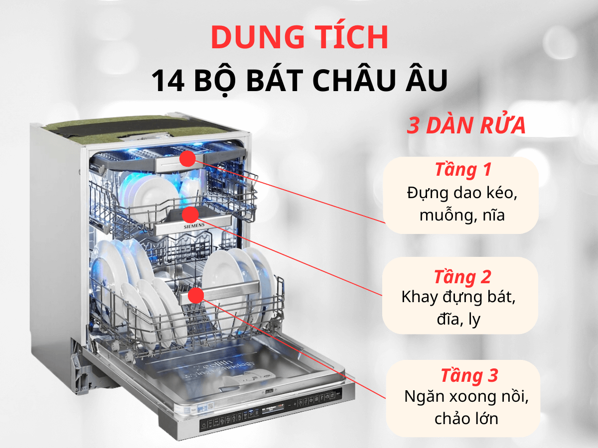 Máy rửa bát Siemens SN57YS01CE