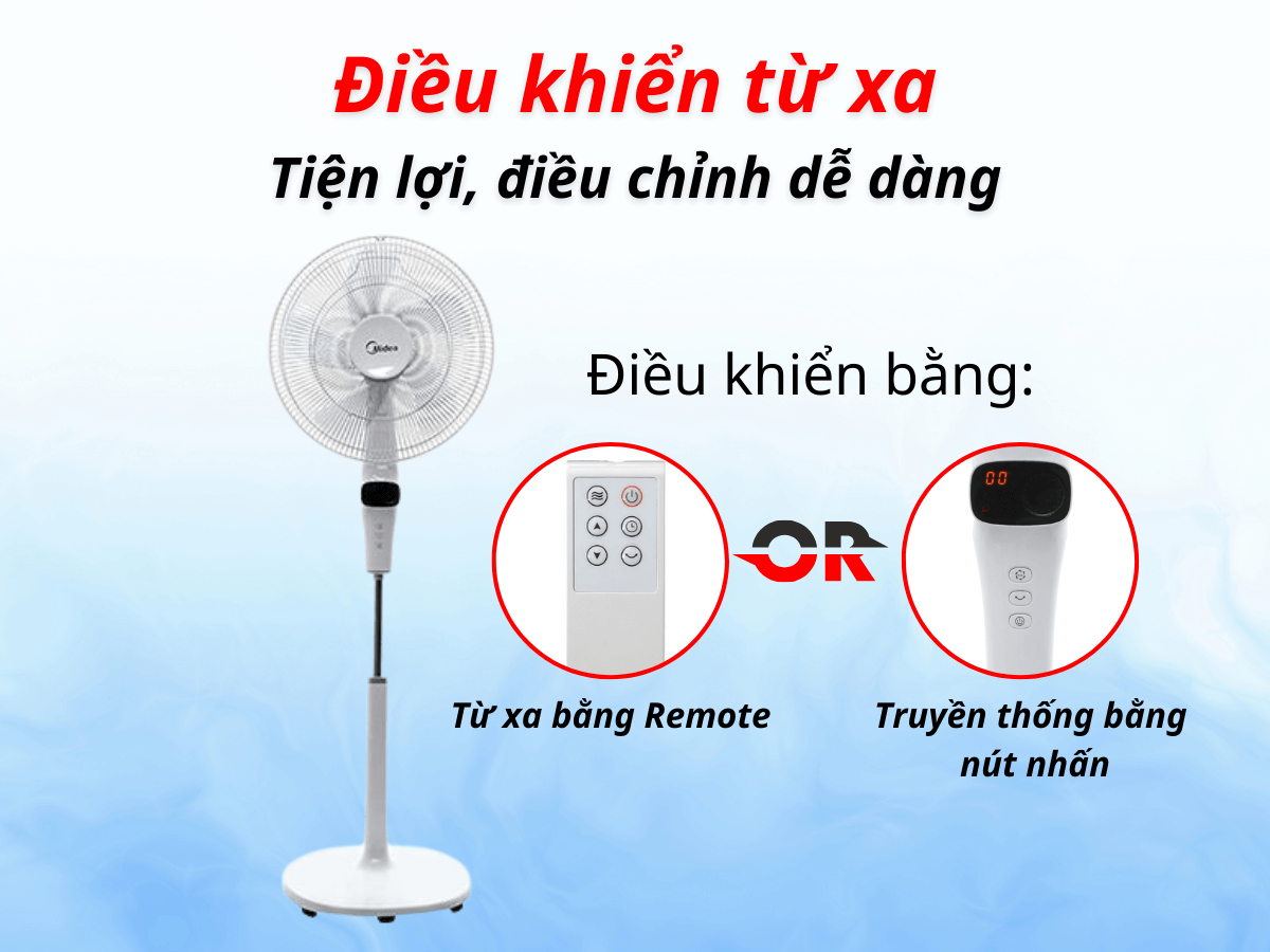 Quạt đứng Midea FS40-15DR