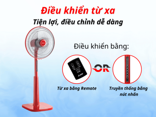 quạt đứng mitsubishi lv16s-ra cy-gy (4) Hệ thống điều khiển hiện đại, tiện lợi