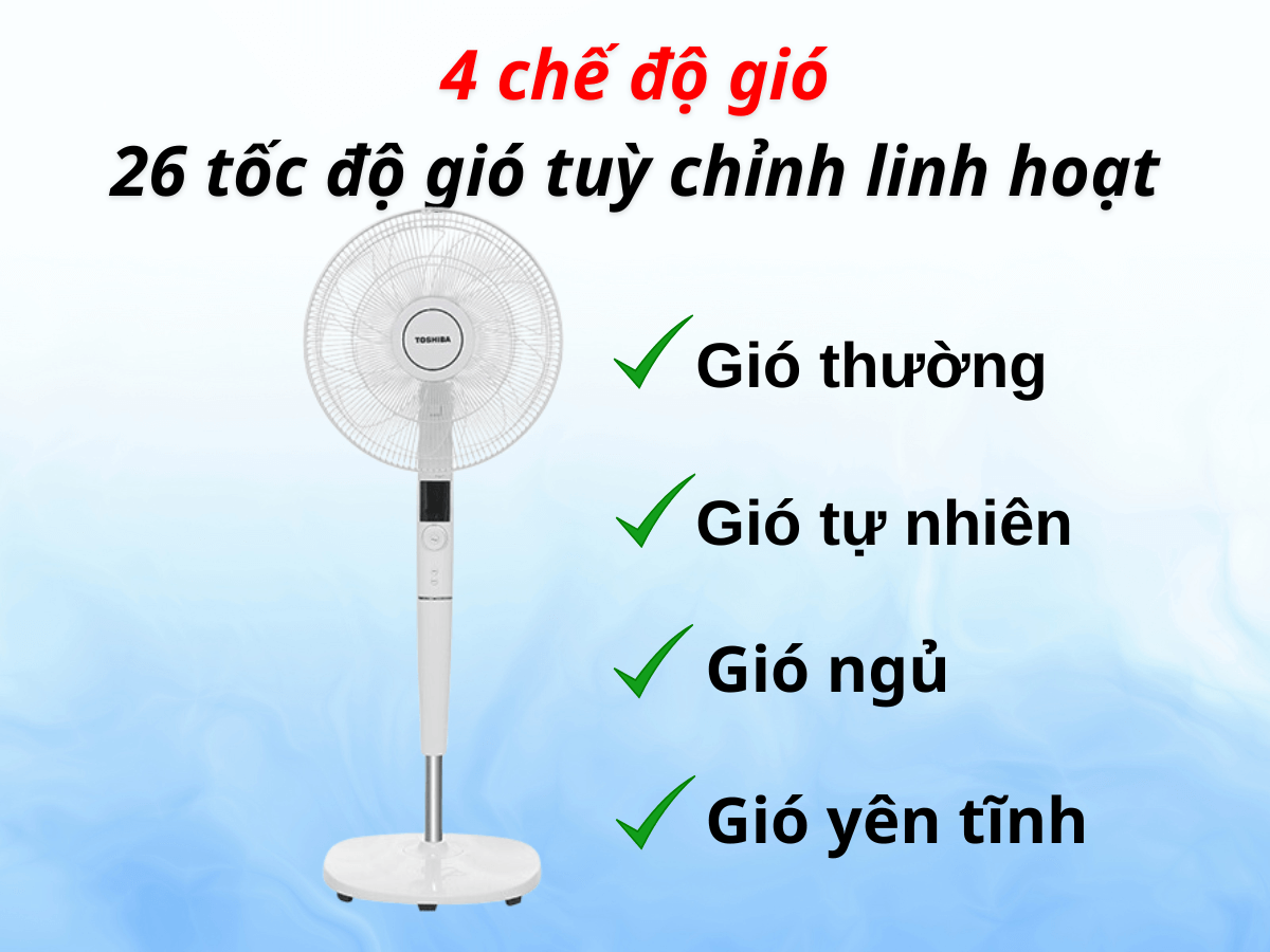 4 chế độ gió và 26 tốc độ gió tuỳ chỉnh linh hoạt